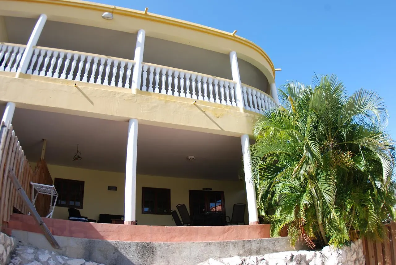 Mirador Apartments Willemstad 0*,  Curacao